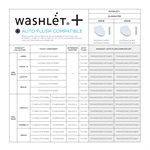 TOTO® Auto Flush Kit for 1G WASHLET®+ 1.0 GPF System Toilets - THU766